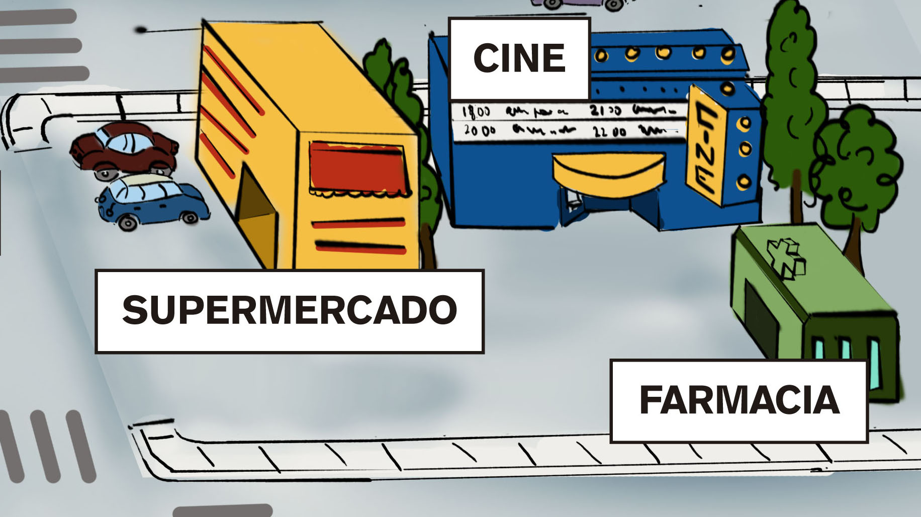 How To Get To The Supermarket Cinema Or Pharmacy